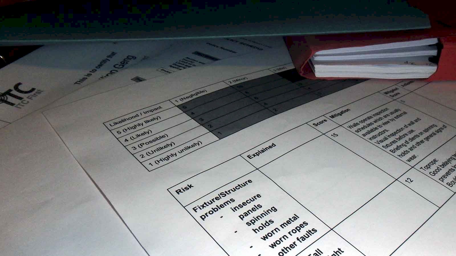 Picture of random outdoor paperwork scattered across a desk after an evening of updating risk assessments.
